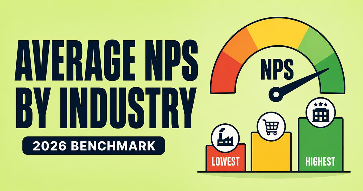 Average NPS by Industry in 2026